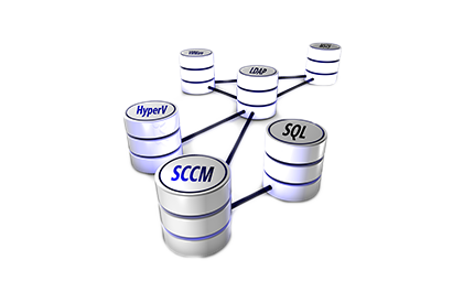 Access extended WMI repositories and manage settings of HyperV, SQL server and SCCM